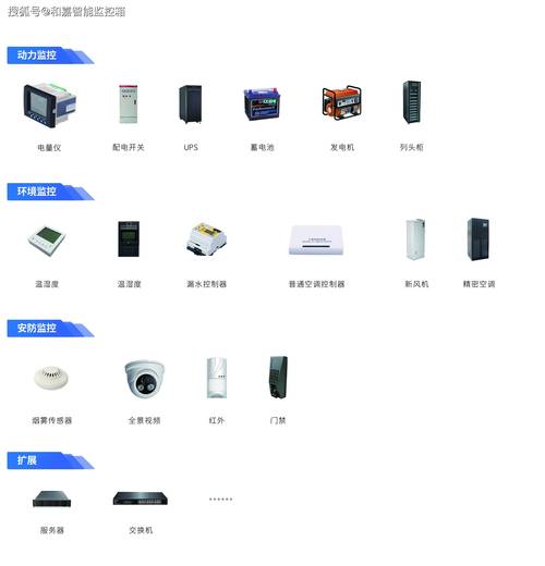 集数据采集,分析,告警等多种功能于一体
